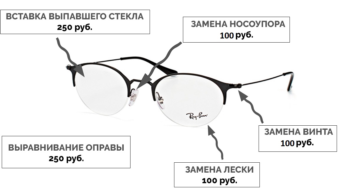 Ремонт и реставрация очков в Ростове-на-Дону в салоне оптики Люкс Оптика